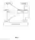 Fig. 16 - Method for secure key injection with biometric sensors