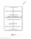 Fig. 04 - Creating stack position dependent cryptographic return address to mitigate return oriented programming attacks