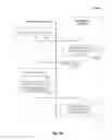 Fig. 06 - System and methods for executing encrypted managed programs