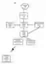 Fig. 01 - User authentication for proxy-configured clients in captive portal environments