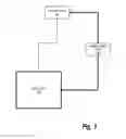 Fig. 02 - Securing sensor data