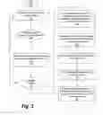 Fig. 04 - Securing sensor data