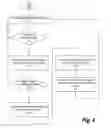 Fig. 05 - Securing sensor data