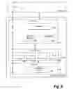 Fig. 07 - Securing sensor data