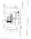 Fig. 03 - Auto configuration for auto-enrolled access controller systems