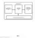 Fig. 07 - Remote processing of mobile applications