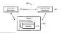Fig. 01 - Method and system for communication control