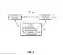 Fig. 03 - Method and system for communication control
