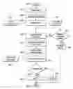 Fig. 01 - TAXONOMIC MALWARE DETECTION AND MITIGATION