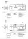Fig. 03 - TAXONOMIC MALWARE DETECTION AND MITIGATION