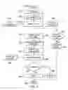 Fig. 04 - TAXONOMIC MALWARE DETECTION AND MITIGATION