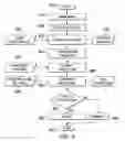 Fig. 06 - TAXONOMIC MALWARE DETECTION AND MITIGATION
