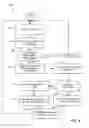 Fig. 05 - Methods and apparatus to identify media distributed via a network