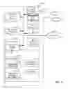 Fig. 07 - Methods and apparatus to identify media distributed via a network