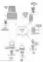 Fig. 01 - Behavioral detection of malware agents