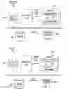 Fig. 03 - Behavioral detection of malware agents