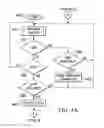 Fig. 04 - Behavioral detection of malware agents