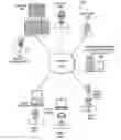 Fig. 01 - Cross-view malware detection