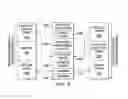 Fig. 04 - Cross-view malware detection