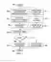 Fig. 05 - Cross-view malware detection