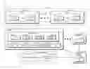 Fig. 01 - Technologies for distributed detection of security anomalies