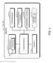 Fig. 04 - Technologies for distributed detection of security anomalies