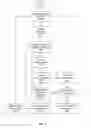 Fig. 04 - Automated hardening of web page content