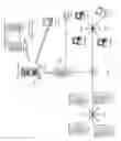 Fig. 12 - ANTI-VULNERABILITY SYSTEM, METHOD, AND COMPUTER PROGRAM PRODUCT