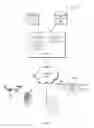 Fig. 10 - Privileged session analytics