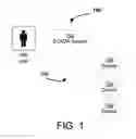 Fig. 02 - SCADA intrusion detection systems