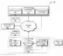 Fig. 01 - Local applications and local application distribution