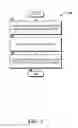 Fig. 04 - Local applications and local application distribution