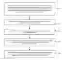 Fig. 01 - System and method for dynamic security configuration in a multitenant application server environment