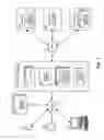 Fig. 02 - Management of application access to directories by a hosted directory service