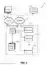 Fig. 03 - SECURE POLICY PORTAL FOR REMOTE STORAGE NETWORKS