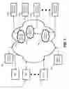 Fig. 04 - SECURE POLICY PORTAL FOR REMOTE STORAGE NETWORKS