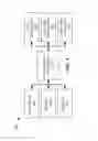 Fig. 05 - Enhancing user experience for internet protocol multimedia core network subsystem based communication services