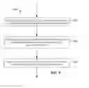 Fig. 10 - Enhancing user experience for internet protocol multimedia core network subsystem based communication services