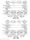 Fig. 07 - Media session between network endpoints