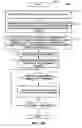 Fig. 09 - Method and apparatus for sharing viewable content with conference participants through automated identification of content to be shared