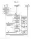 Fig. 13 - Apparatus, system, and method of controlling transmission of data