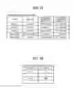 Fig. 07 - Apparatus, system, and method of controlling transmission of data