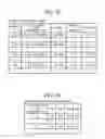 Fig. 08 - Apparatus, system, and method of controlling transmission of data