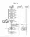 Fig. 12 - Apparatus, system, and method of controlling transmission of data