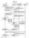 Fig. 16 - Apparatus, system, and method of controlling transmission of data