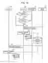Fig. 17 - Apparatus, system, and method of controlling transmission of data
