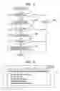 Fig. 05 - Storage Medium Storing Communication Program, Communication Terminal, and Communication Method