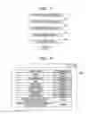 Fig. 06 - Storage Medium Storing Communication Program, Communication Terminal, and Communication Method