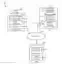 Fig. 01 - METHODS AND APPARATUS TO MEASURE EXPOSURE TO STREAMING MEDIA