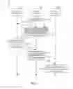 Fig. 06 - METHODS AND APPARATUS TO MEASURE EXPOSURE TO STREAMING MEDIA